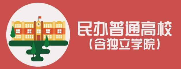 拒絕“野雞大學”!詳細解讀北京民辦高校相關情況