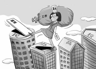 民辦高校輔導員普遍遭遇“職業倦怠”