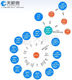 民辦中芯學校食品安全問題 背后的餐飲供應商服務于多所學校