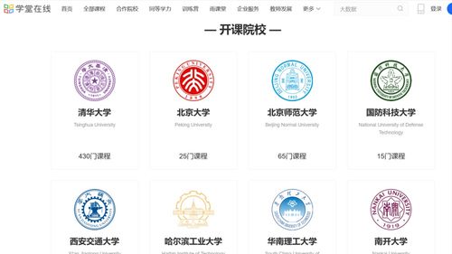 你喜歡哪個(gè)學(xué)習(xí)網(wǎng)站