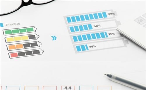 福田區產品設計培訓哪個學校好
